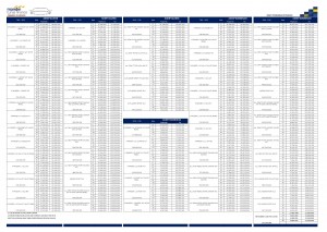 Daftar Harga / Price List Mitsubishi Rangkasbitung