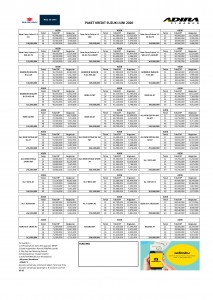 Paket Kredit Suzuki Bandung 2020