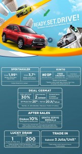 PROMO TOYOTA BULAN MARET 2021