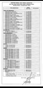 Harga Daihatsu Xenia - GranMax - Sirion Semarang