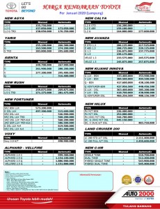 Paket DP murah