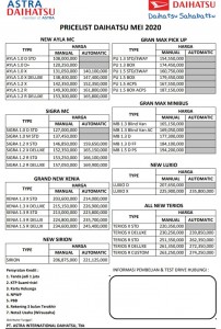 Price List Daihatsu Gresik
