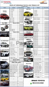 HARGA BELUM DISKON GAES