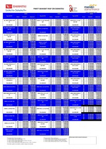 Paket Sahabat MUF Daihatsu Semarang 2021