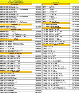 Pricelist Tanggerang