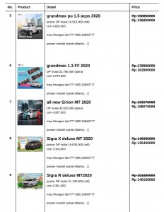 Hot Promo daihatsu garut 2020 