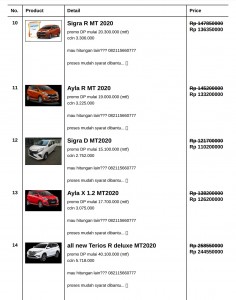 Hot Promo daihatsu garut 2020 