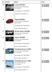 Hot Promo daihatsu garut 2020 