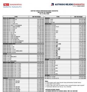 New price list Mei 2020