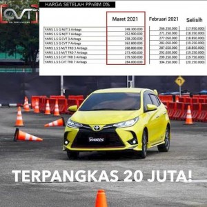 TOYOTA INDONESIA