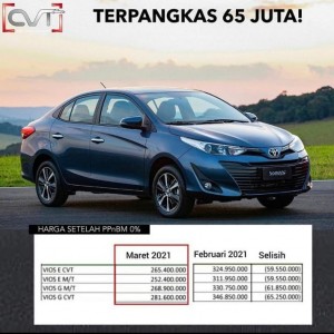 PROMO TOYOTA BULAN MARET 2021