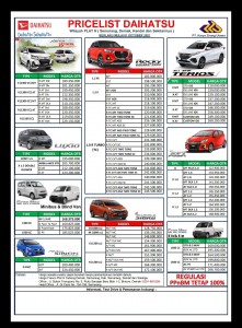 Daftar harga Daihatsu Sahabatku