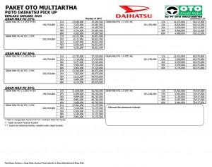 PRICE LIST / DAFTAR HARGA Khusus Daihatsu Gran Max - Lombok Terbaru Januari 2023