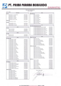 PL PPM DHT LOMBOK JULI 2023