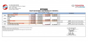 PPNBM Toyota Jepara Maret 2022