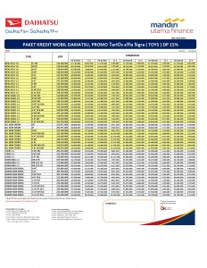 Paket Promo Daihatsu Oktober 2019