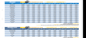 price list harga angsuran mitsubishi slawi tegal brebes pemalang pekalongan bumiayu
