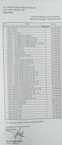 Price List Harga Suzuki