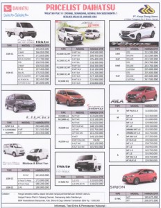 Pricelist Harga OTR Daihatsu Kudus 2020