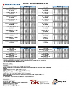 Paket Angsuran Murah Suzuki Pati 2020