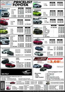 Price List Toyota Salatiga 2020