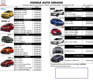 HARGA OTR HONDA BANTEN 2019